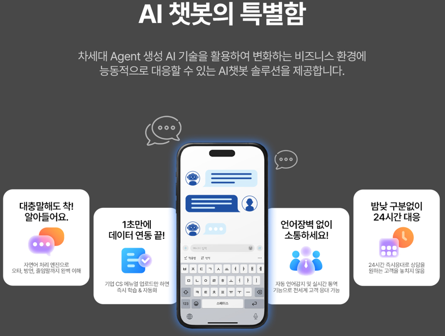AI 챗봇 - 1